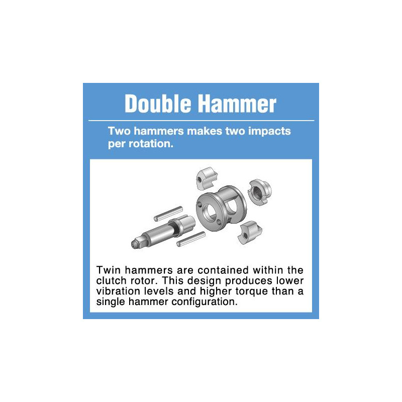 Klucz udarowy SHINANO SI-1365 3/8 90 Nm