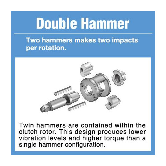 Klucz udarowy SHINANO SI-1365 3/8 90 Nm