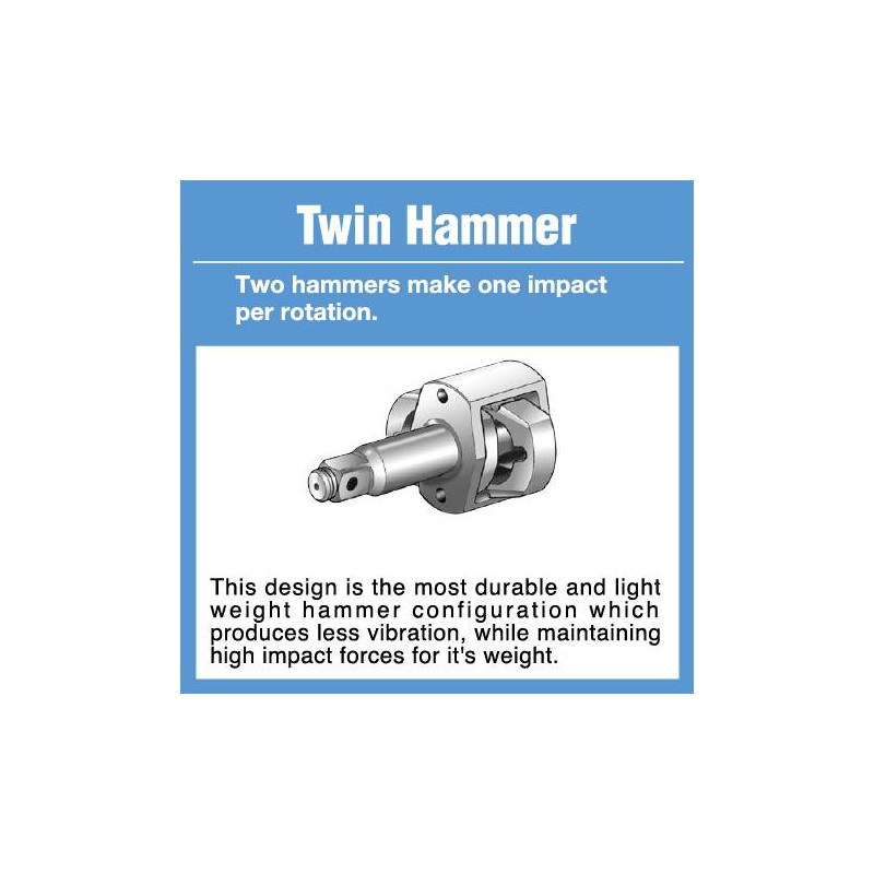 Klucz udarowy SHINANO SI-1550SR 3/4'' 1650Nm