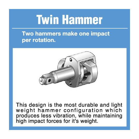 Klucz udarowy SHINANO SI-1550SR 3/4'' 1650Nm