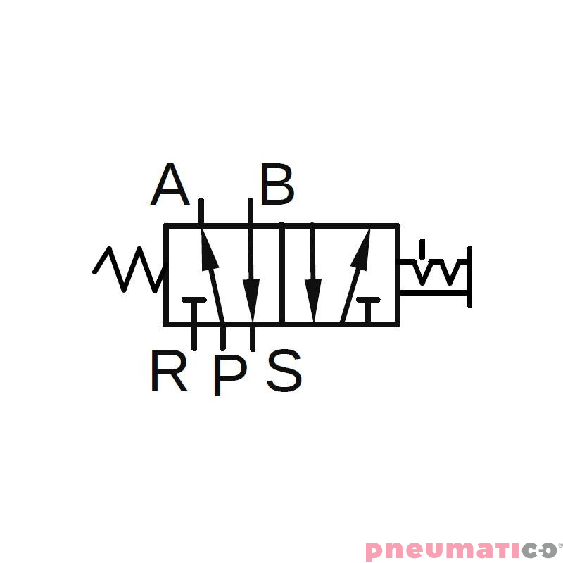 Zaw&oacute;r ręczny typu przełącznik 5/2 G1/4" PNEUMATICO JLW510SL