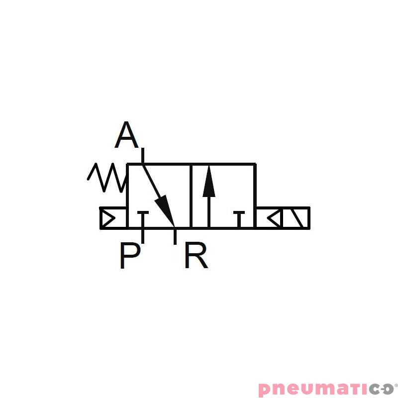 Elektrozaw&oacute;r PNEUMATICO 3/2 G1/4" 230V AC JLE4601-230VAC