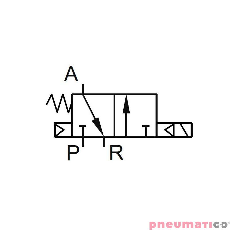 Elektrozaw&oacute;r PNEUMATICO 3/2 G1/2" 230V AC JLE6601-230VAC