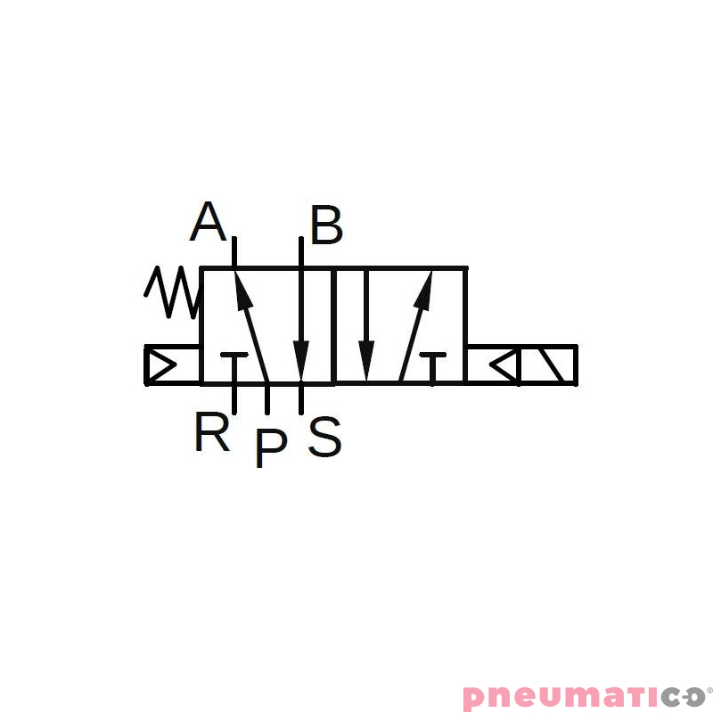 Elektrozaw&oacute;r PNEUMATICO 5/2 G1/8" 24V AC JLE2101-24VAC