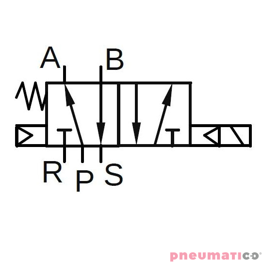 Elektrozaw&oacute;r PNEUMATICO 5/2 G1/8" 24V AC JLE2101-24VAC
