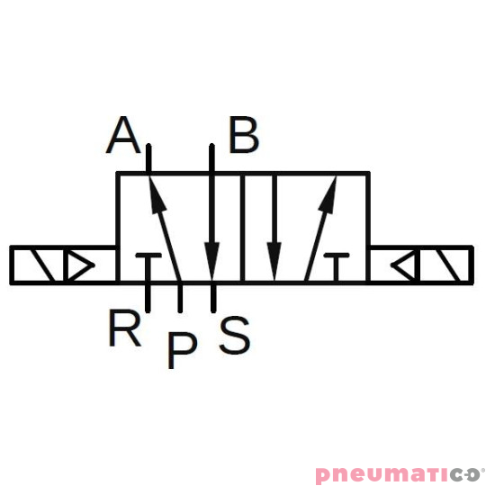 Elektrozaw&oacute;r PNEUMATICO 5/2 G1/2" 24V DC JLE6200-24VDC
