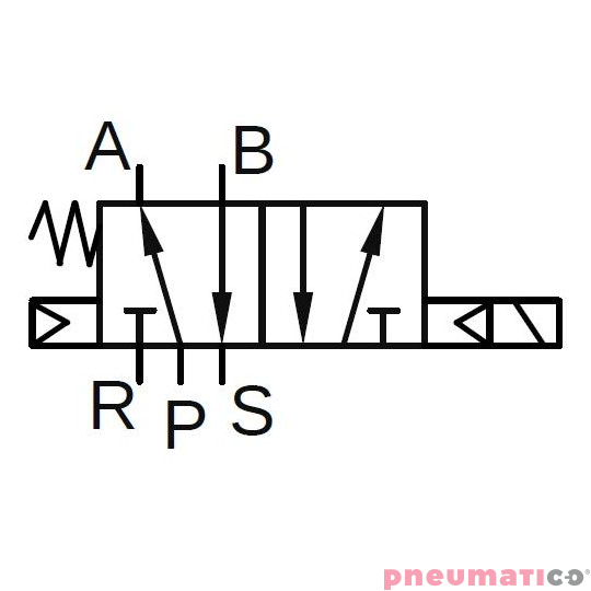 Elektrozawór PNEUMATICO 5/2 G1/2" 12V DC JLE6101-12VDC Elektrozawór PNEUMATICO 5/2 G1/2" 12V DC JLE6101-12VDC