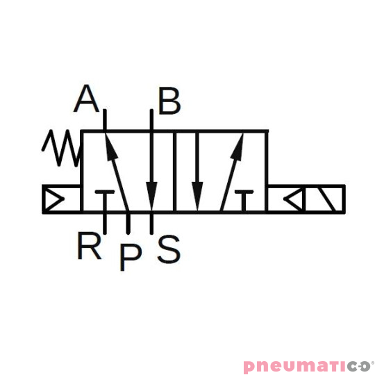 Elektrozawór PNEUMATICO 5/2 G1/4" 24V AC JLE4101-24VAC Elektrozawór PNEUMATICO 5/2 G1/4" 24V AC JLE4101-24VAC