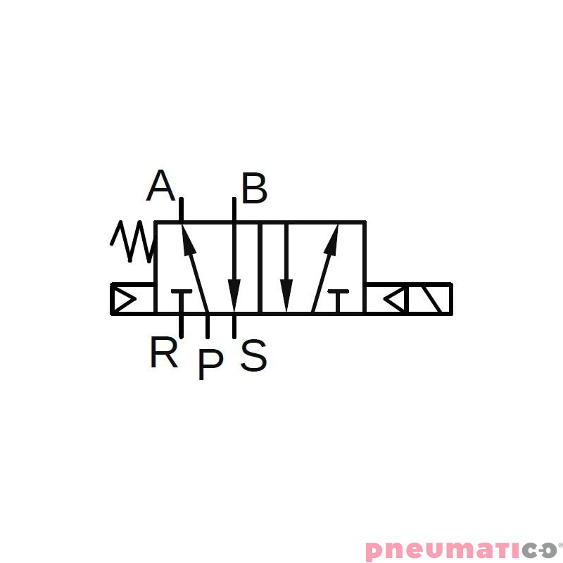 Elektrozawór PNEUMATICO 5/2 G1/2" 24V AC JLE6101-24 Elektrozawór PNEUMATICO 5/2 G1/2" 24V AC JLE6101-24