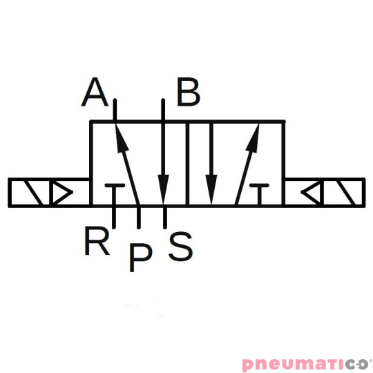 Elektrozawór PNEUMATICO 5/2 G1/8" 24V AC JLE2200-24VAC Elektrozawór PNEUMATICO 5/2 G1/8" 24V AC JLE2200-24VAC