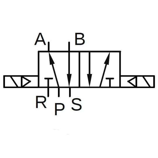 Elektrozawór PNEUMATICO 5/2 G1/8" 24V DC JLE2200-24VDC Elektrozawór PNEUMATICO 5/2 G1/8" 24V DC JLE2200-24VDC