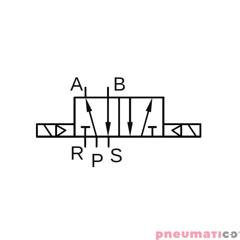 Elektrozaw&oacute;r PNEUMATICO 5/2 G1/4" 115V AC JLE4200-115VAC