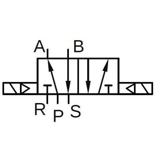 Elektrozawór PNEUMATICO 5/2 G1/4" 12V DC JLE4200-12VDC Elektrozawór PNEUMATICO 5/2 G1/4" 12V DC JLE4200-12VDC