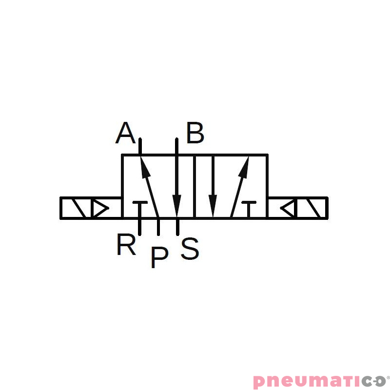 Elektrozawór PNEUMATICO 5/2 G1/2" 24V AC JLE6200-24VAC Elektrozawór PNEUMATICO 5/2 G1/2" 24V AC JLE6200-24VAC