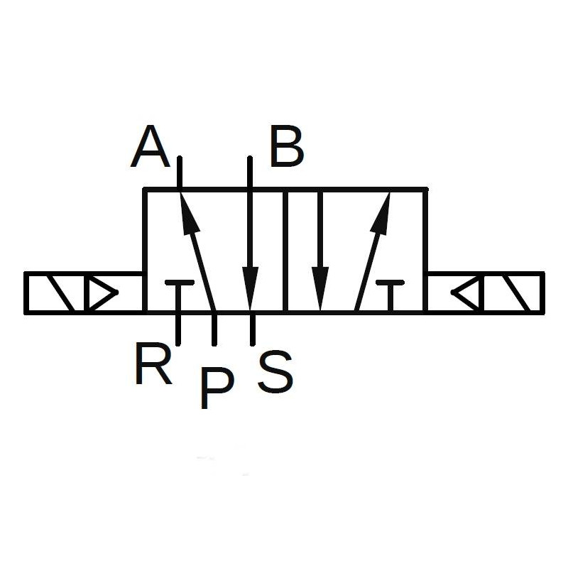 Elektrozaw&oacute;r PNEUMATICO 5/2 G1/8" 115V AC JLE2200-115VAC