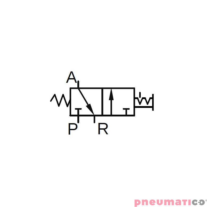 Zaw&oacute;r ręczny typu przełącznik 3/2 G1/4" PNEUMATICO JLW410SL