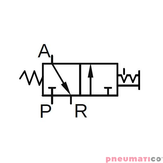 Zaw&oacute;r ręczny typu przełącznik 3/2 G1/4" PNEUMATICO JLW410SL