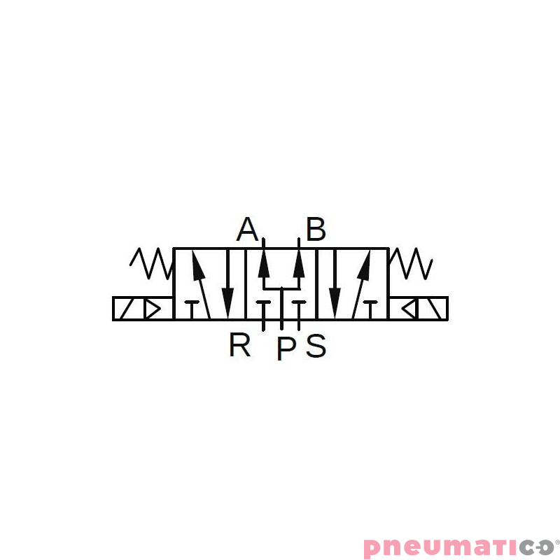 Elektrozawór PNEUMATICO 5/3 G1/2" 230V AC JLE6503-230VAC Elektrozawór PNEUMATICO 5/3 G1/2" 230V AC JLE6503-230VAC
