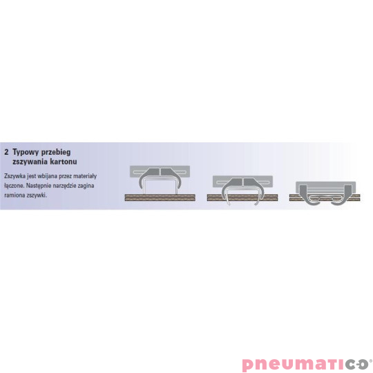 Zszywacz pneumatyczny do karton&oacute;w Stanley Bostitch DS-3519-E