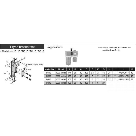 CKD Uchwyt FRL B110 1/8 - 1/4