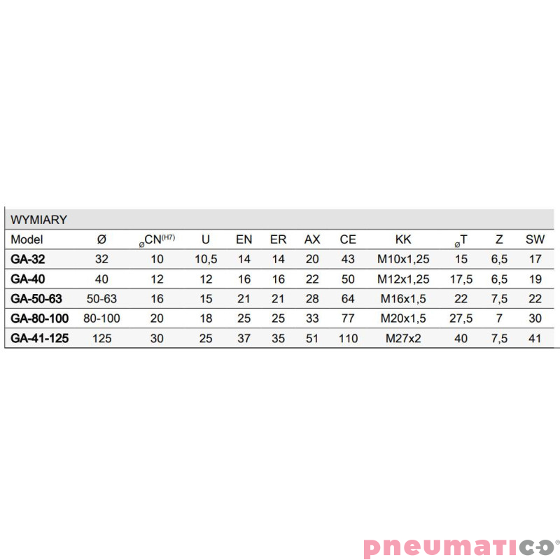 KOŃCÓWKA KULISTA TŁOCZYSKA M20X1,5 STAL OCYNKOWANA CAMOZZI GA-80-100 KOŃCÓWKA KULISTA TŁOCZYSKA M20X1,5 STAL OCYNKOWANA CAMOZZI GA-80-100