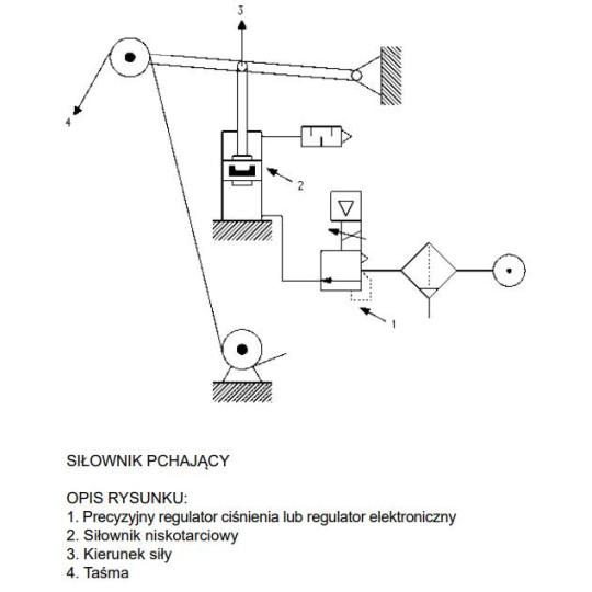 Siłownik ISO 15552 serii 61 O100 podw&oacute;jnego działania CAMOZZI 61M2P100A0200