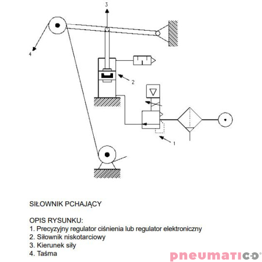 Siłownik ISO 15552 serii 61 O50 podw&oacute;jnego działania CAMOZZI 61M2P050A0025