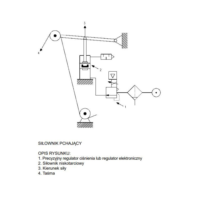 Siłownik ISO 15552 serii 61 O32 podw&oacute;jnego działania CAMOZZI 61M2P032A0025