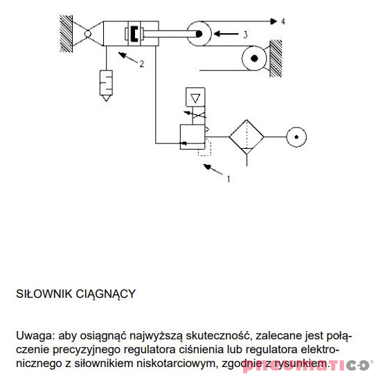 Siłownik ISO 15552 serii 61 O125 podw&oacute;jnego działania CAMOZZI 61M2P125A0500