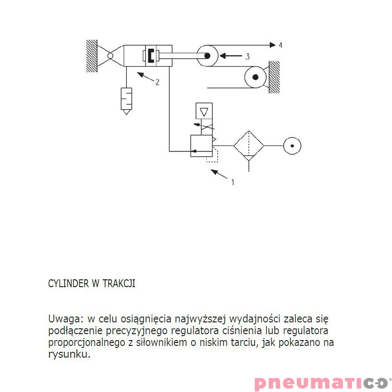 Siłownik ISO 15552 serii 63 O125 CAMOZZI 63MP2C125A0200Z Siłownik ISO 15552 serii 63 O125 CAMOZZI 63MP2C125A0200Z