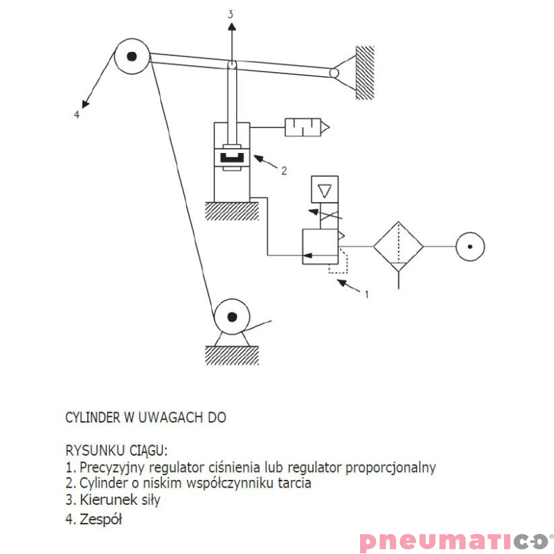 Siłownik ISO 15552 serii 63 O125 CAMOZZI 63MP2C125A0200Z Siłownik ISO 15552 serii 63 O125 CAMOZZI 63MP2C125A0200Z