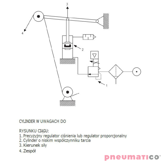 Siłownik ISO 15552 serii 63 O125 CAMOZZI 63MP2C125A0200Z