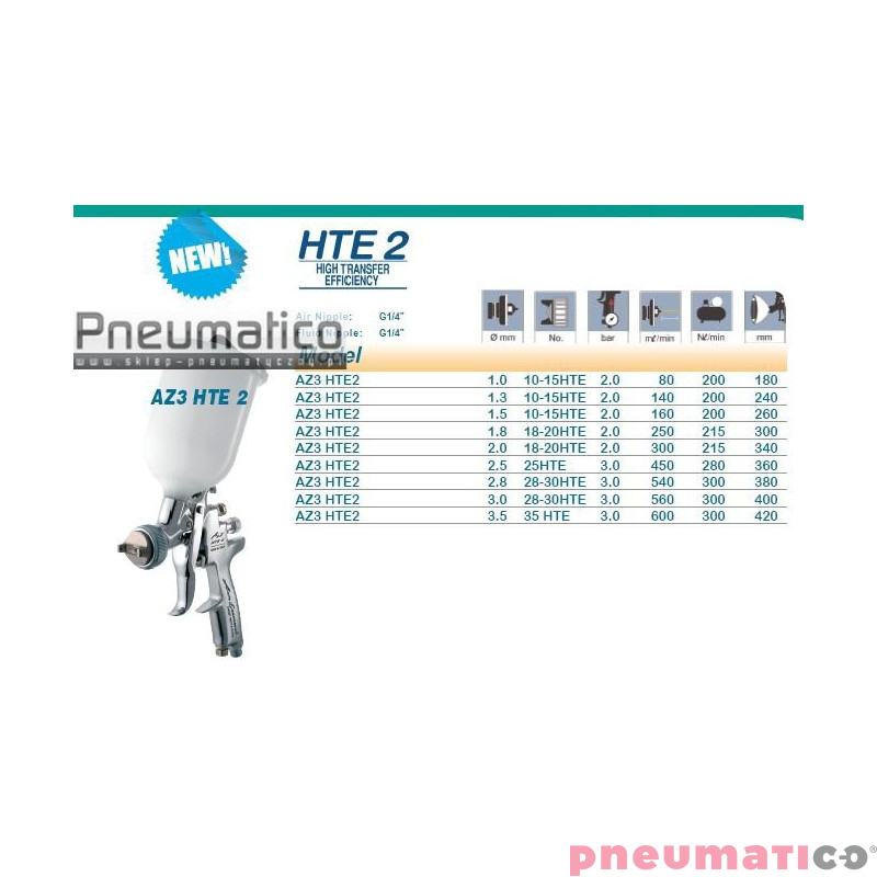 Pistolet lakierniczy Iwata Air Gunsa AZ3 HTE2 AV z g&oacute;rnym zbiornikiem