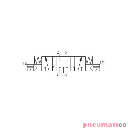 Elektrozawór Pneumax TECNO ELMAG. G1/4 24 V DC (2 W) Elektrozawór Pneumax TECNO ELMAG. G1/4 24 V DC (2 W)