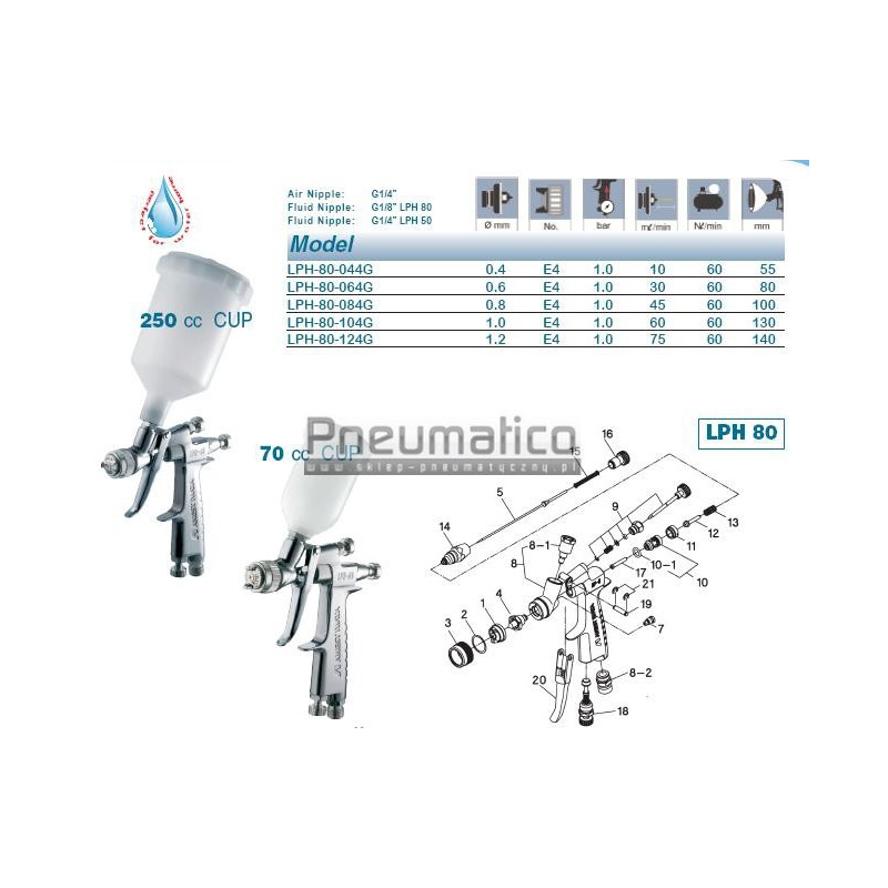 Pistolet zaprawkowy Iwata LPH80 z g&oacute;rnym zbiornikiem