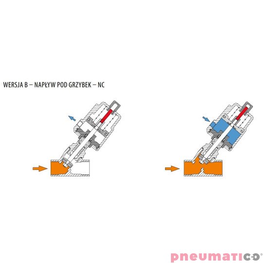 Zaw&oacute;r kątowy sterowany pneumatycznie TYP PAV wersja B - napływ pod grzybek NC do wspawania PAV015BD2 RQS