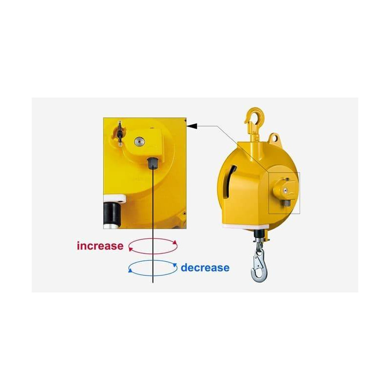 Balanser linkowy ENDO EWS7 5-7kg