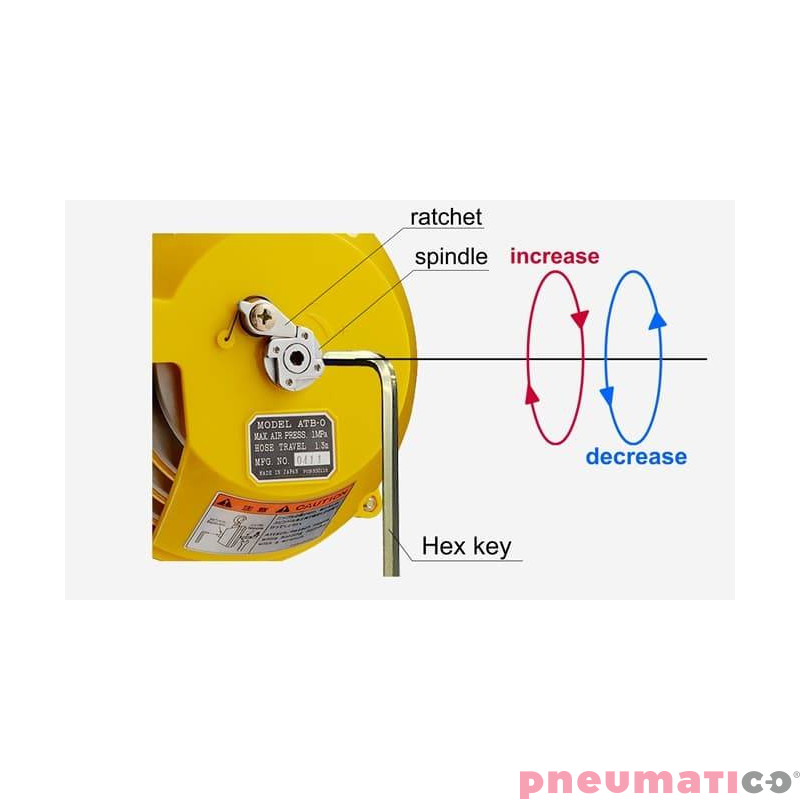 Balanser linkowy ENDO EW3 1-3kg 1300mm