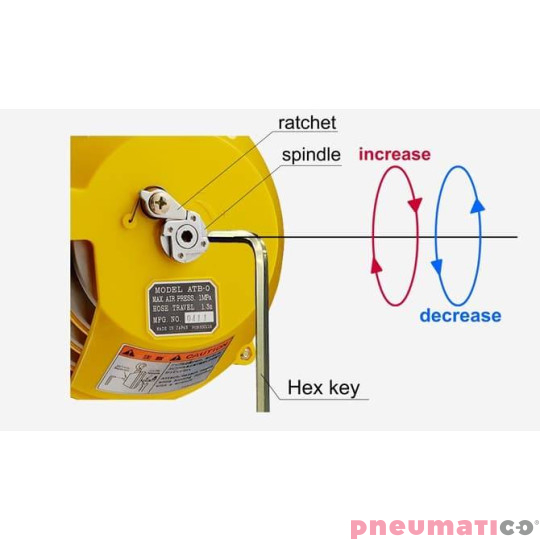 Balanser linkowy ENDO EW3 1-3kg 1300mm