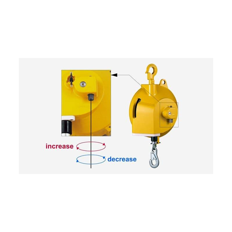Balanser linkowy ENDO EWF22 15-220kg