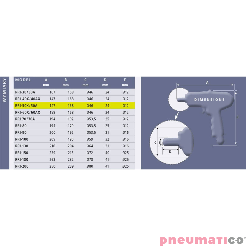 Klucz impulsowy pistoletowy Red Rooster RRI-50X 3/8