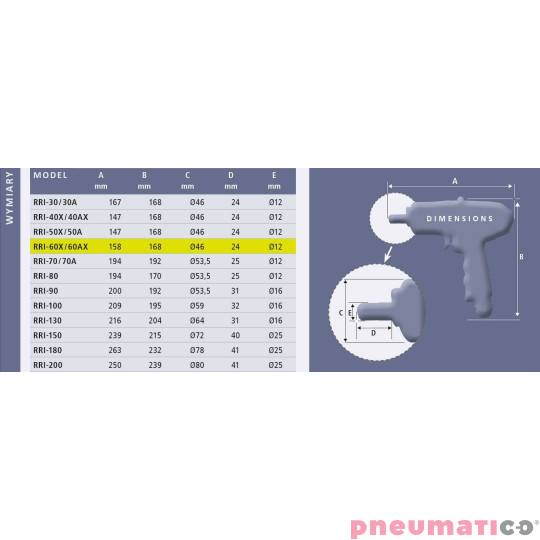 Klucz impulsowy pistoletowy Red Rooster RRI-60X 3/8