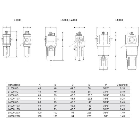 Naolejacz CKD L4000-15G 1/2 Naolejacz CKD L4000-15G 1/2
