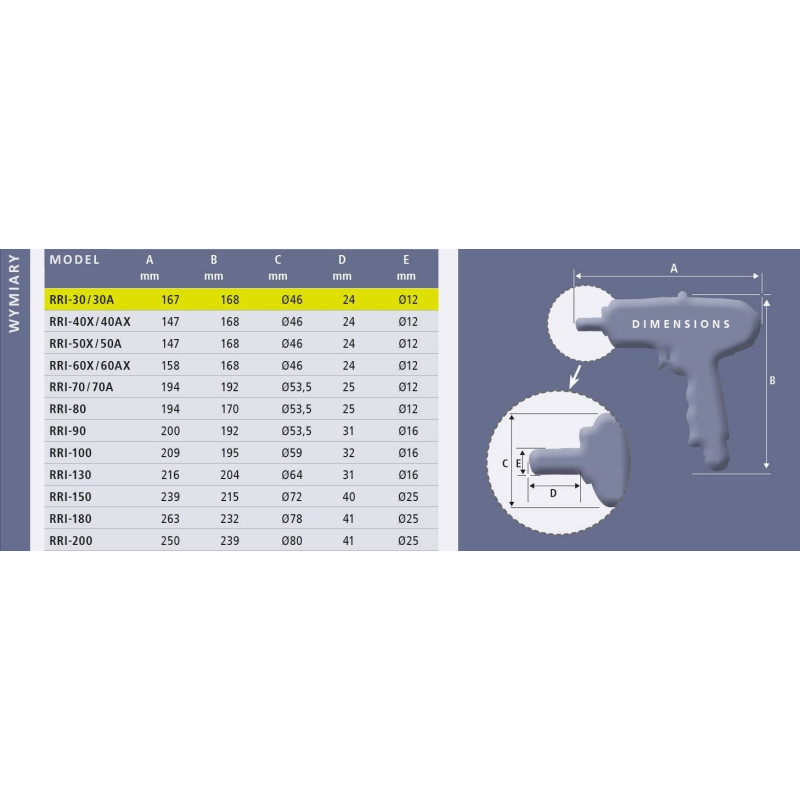 Klucz impulsowy pistoletowy Red Rooster RRI-30 3/8 Klucz impulsowy pistoletowy Red Rooster RRI-30 3/8