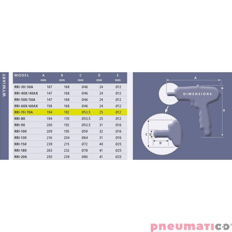 Klucz impulsowy pistoletowy Red Rooster RRI-70X 3/8