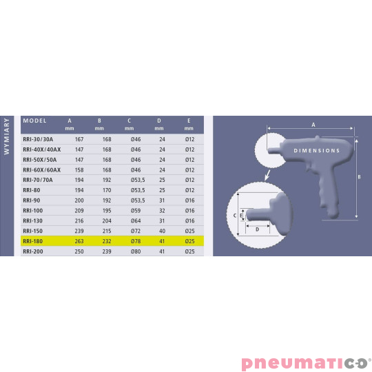 Klucz impulsowy pistoletowy Red Rooster RRI-180 3/4