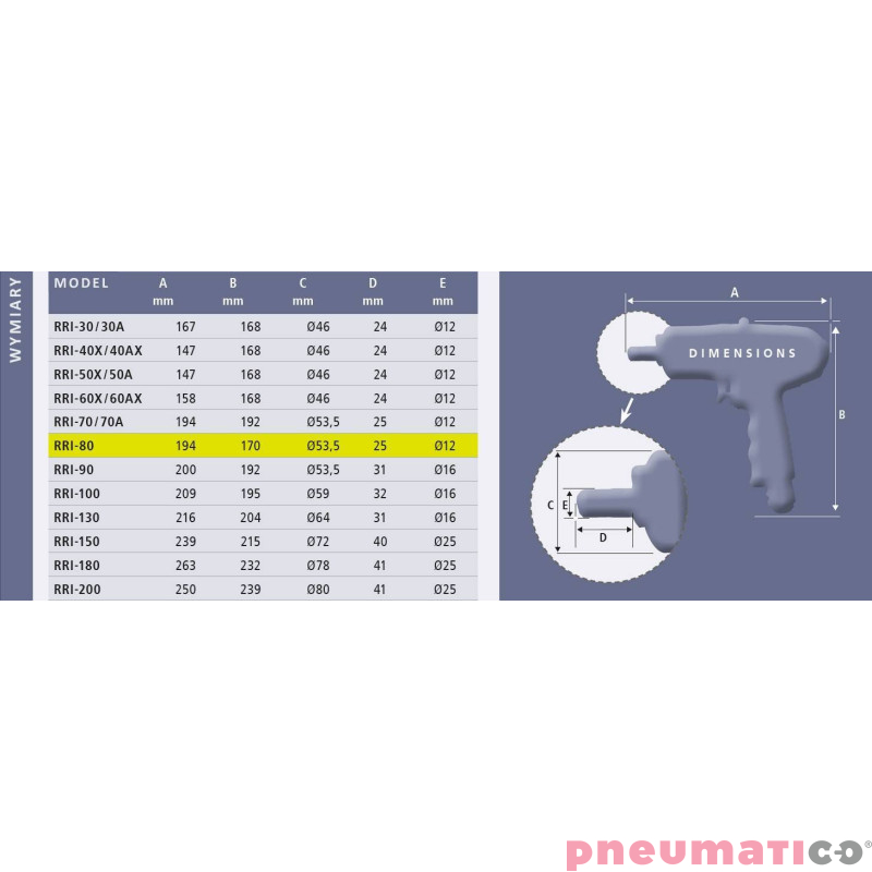 Klucz impulsowy pistoletowy Red Rooster RRI-80 3/8