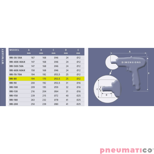 Klucz impulsowy pistoletowy Red Rooster RRI-80 3/8