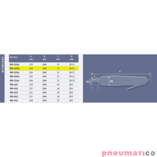 Klucz impulsowy prosty Red Rooster RRI-40SA 1/4 Klucz impulsowy prosty Red Rooster RRI-40SA 1/4