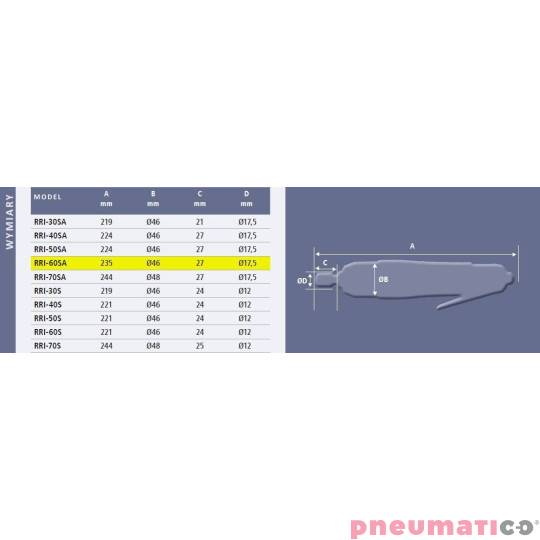 Klucz impulsowy prosty Red Rooster RRI-60SA 1/4 Klucz impulsowy prosty Red Rooster RRI-60SA 1/4